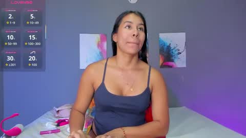 Snapshot of madissonshakur19 chatting on July 11, 2026, 5:37 pm Madi online show from July 11, 2026, 5:37 pm
