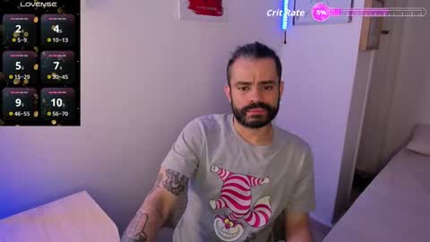     online show from December 20, 2025, 10:28 pm