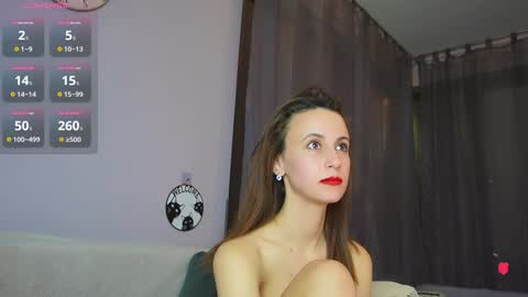 Snapshot of maliceeee chatting on January 14, 2025, 12:33 am Arya online show from January 14, 2025, 12:33 am