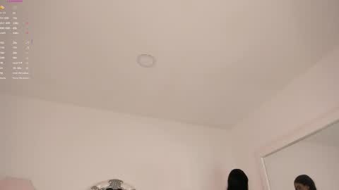 Snapshot of mara_betancurt chatting on December 17, 2025, 9:54 pm Mara online show from December 17, 2025, 9:54 pm