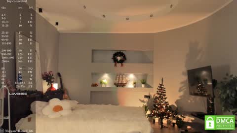 Margaret online show from January 5, 2025, 12:10 pm