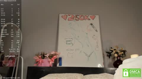 Margaret online show from January 25, 2025, 11:34 am