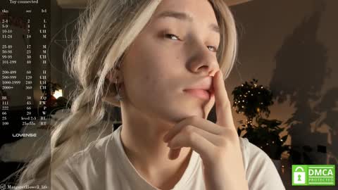 Margaret online show from February 2, 2025, 5:10 am