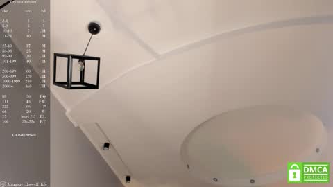 Margaret online show from March 2, 2025, 12:22 pm