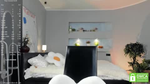 Margaret online show from March 4, 2025, 9:18 am