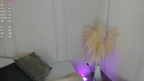 Maria Pettit online show from January 19, 2026, 11:36 am