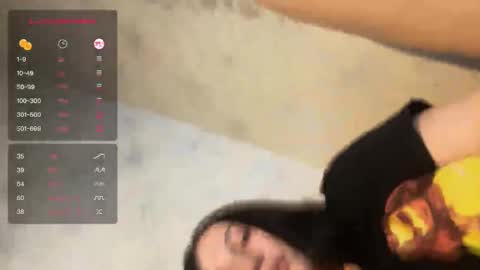 Snapshot of marsyx chatting on January 20, 2025, 2:03 pm Marsy online show from January 20, 2025, 2:03 pm