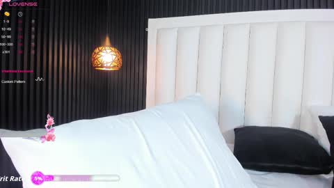 Snapshot of martinagracex chatting on October 9, 2025, 11:36 pm Martina Gracex online show from October 9, 2025, 11:36 pm