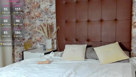 Mary  GMT 3 Mon Tue Wed Thu Fri 0300am - 0900am online show from January 22, 2025, 1:20 am