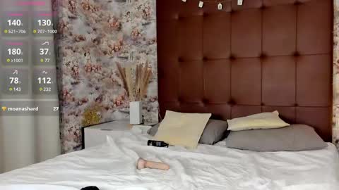 Mary  GMT 3 Mon Tue Wed Thu Fri 0300am - 0900am online show from February 10, 2025, 1:14 am