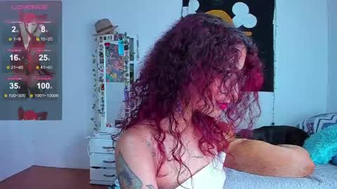 Snapshot of mary_jane1_ chatting on March 29, 2026, 8:31 pm mary online show from March 29, 2026, 8:31 pm