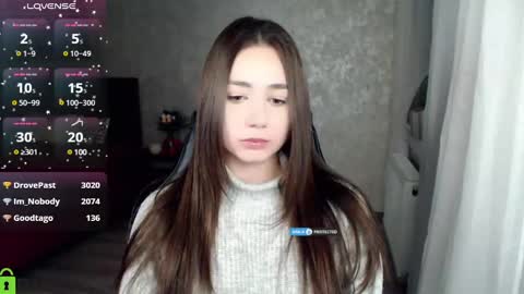Snapshot of mary_sharon chatting on January 4, 2025, 12:48 am Mary online show from January 4, 2025, 12:48 am