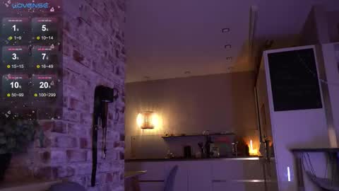 My name is Jane and Im Bisexual online show from December 18, 2025, 4:29 am