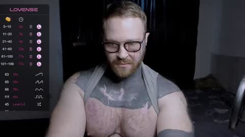 Snapshot of master_oil chatting on January 30, 2025, 5:52 am Huge Alex online show from January 30, 2025, 5:52 am