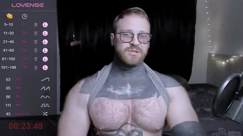 Snapshot of master_oil chatting on February 5, 2025, 3:52 pm Huge Alex online show from February 5, 2025, 3:52 pm