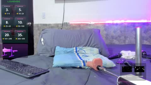 Snapshot of mattcoom chatting on January 30, 2025, 2:06 am Matt Coom Independent model online show from January 30, 2025, 2:06 am