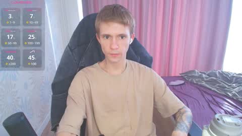 Max Gen with tats 24years  And Ethan without tats 20 years online show from January 19, 2025, 9:11 am