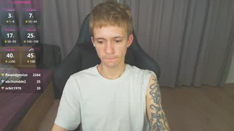 Max Gen with tats 24years  And Ethan without tats 20 years online show from February 8, 2025, 7:49 pm