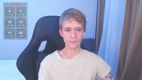 Max Gen with tats 24years  And Ethan without tats 20 years online show from March 8, 2025, 5:43 pm