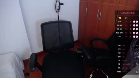 Snapshot of megan_bluee_ chatting on February 6, 2025, 4:36 pm Megan Bluee online show from February 6, 2025, 4:36 pm