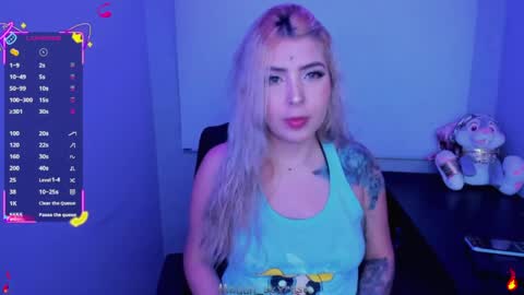 Megan rose online show from April 14, 2026, 3:01 am