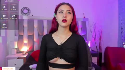 Snapshot of megan_wolf_1 chatting on January 9, 2025, 4:30 am Megan Online 1200am To 600 am Colombian time online show from January 9, 2025, 4:30 am