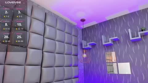 Snapshot of megan_woll chatting on January 26, 2025, 10:02 pm Megan online show from January 26, 2025, 10:02 pm