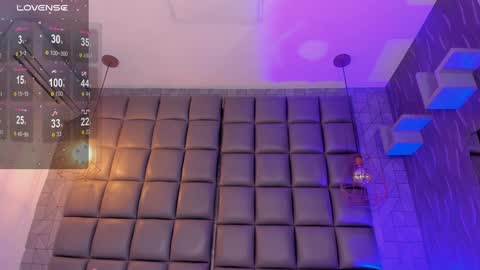 Snapshot of megan_woll chatting on January 29, 2025, 12:12 am Megan online show from January 29, 2025, 12:12 am