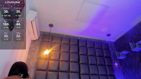 Snapshot of megan_woll chatting on February 7, 2025, 7:49 pm Megan online show from February 7, 2025, 7:49 pm