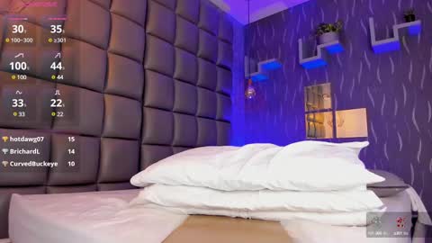 Snapshot of megan_woll chatting on March 9, 2025, 12:42 am Megan online show from March 9, 2025, 12:42 am