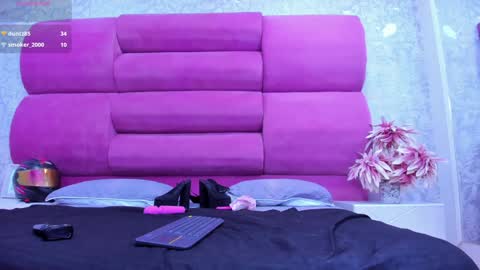 Snapshot of meganfoxxi_ chatting on January 14, 2025, 3:43 am MeganFOXXI online show from January 14, 2025, 3:43 am