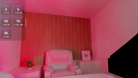 MelanyLuv online show from November 17, 2025, 9:42 pm