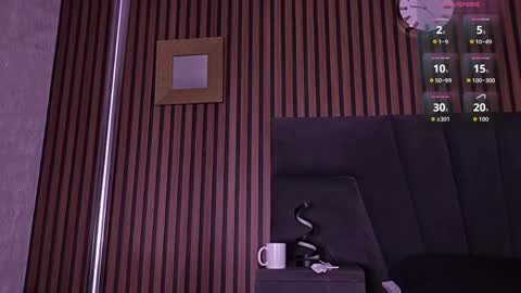 MelanyLuv online show from April 11, 2026, 11:53 pm