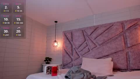 Snapshot of melany_heaven chatting on June 24, 2026, 9:47 pm melany_heaven online show from June 24, 2026, 9:47 pm