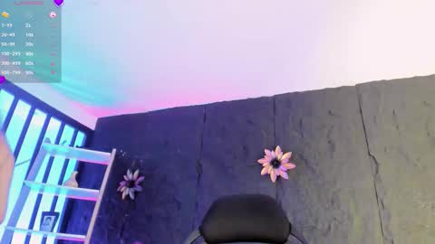 Snapshot of melisabostton_ chatting on February 26, 2026, 2:05 pm Melissa online show from February 26, 2026, 2:05 pm