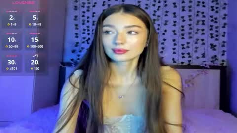 Snapshot of melissa_milton chatting on October 3, 2025, 8:06 pm Melissa - Your Dream Girl online show from October 3, 2025, 8:06 pm