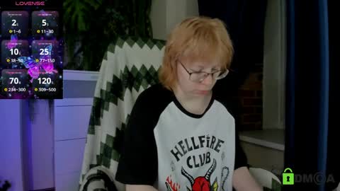 Melissa online show from April 4, 2026, 8:39 pm