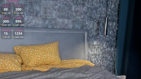 Snapshot of melissalamba chatting on January 10, 2025, 7:25 am Polly help me reach 100 thumbs up online show from January 10, 2025, 7:25 am