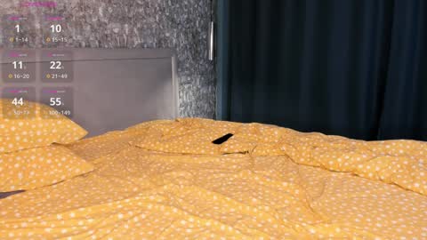 Snapshot of melissalamba chatting on February 2, 2025, 11:19 am Polly help me reach 100 thumbs up online show from February 2, 2025, 11:19 am