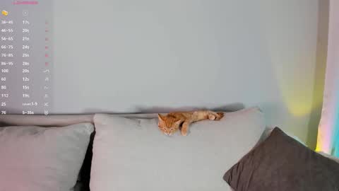 Snapshot of melmean chatting on October 1, 2025, 7:20 pm Mel online show from October 1, 2025, 7:20 pm