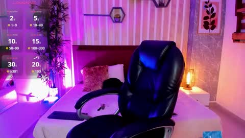 Snapshot of miah_connor chatting on November 1, 2025, 7:49 pm Mia Connor online show from November 1, 2025, 7:49 pm