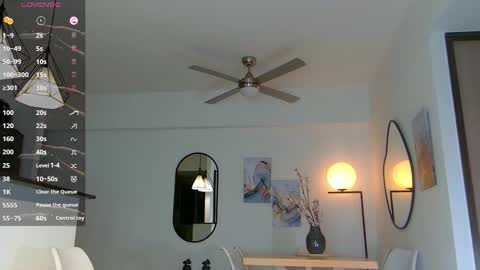 Michael Salens independent model online show from February 10, 2026, 11:53 pm