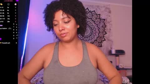 Snapshot of michell_bling chatting on February 23, 2025, 8:17 am Michi online show from February 23, 2025, 8:17 am