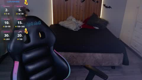 michell_petty01 online show from October 21, 2025, 3:13 pm
