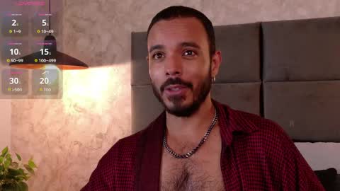 miguelsanfrancisco online show from April 18, 2026, 6:12 pm