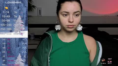 Snapshot of milania_hot_foxy chatting on January 21, 2025, 7:39 pm Mila online show from January 21, 2025, 7:39 pm