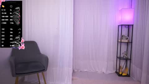 Snapshot of milanianew chatting on July 9, 2026, 10:47 pm milanianew online show from July 9, 2026, 10:47 pm
