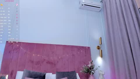 Snapshot of milavox chatting on March 8, 2025, 8:55 am Mia online show from March 8, 2025, 8:55 am