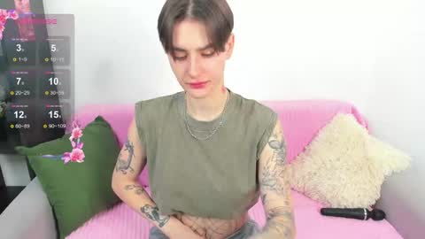 milenakeeks online show from April 14, 2026, 1:33 am