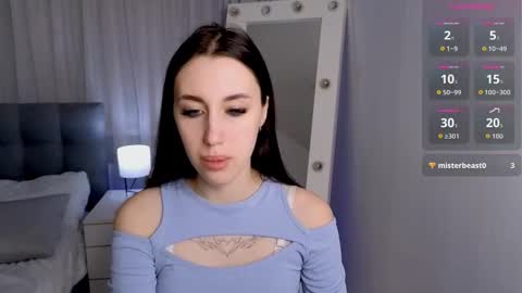 Snapshot of miss__linn chatting on December 14, 2025, 7:25 am Linn online show from December 14, 2025, 7:25 am